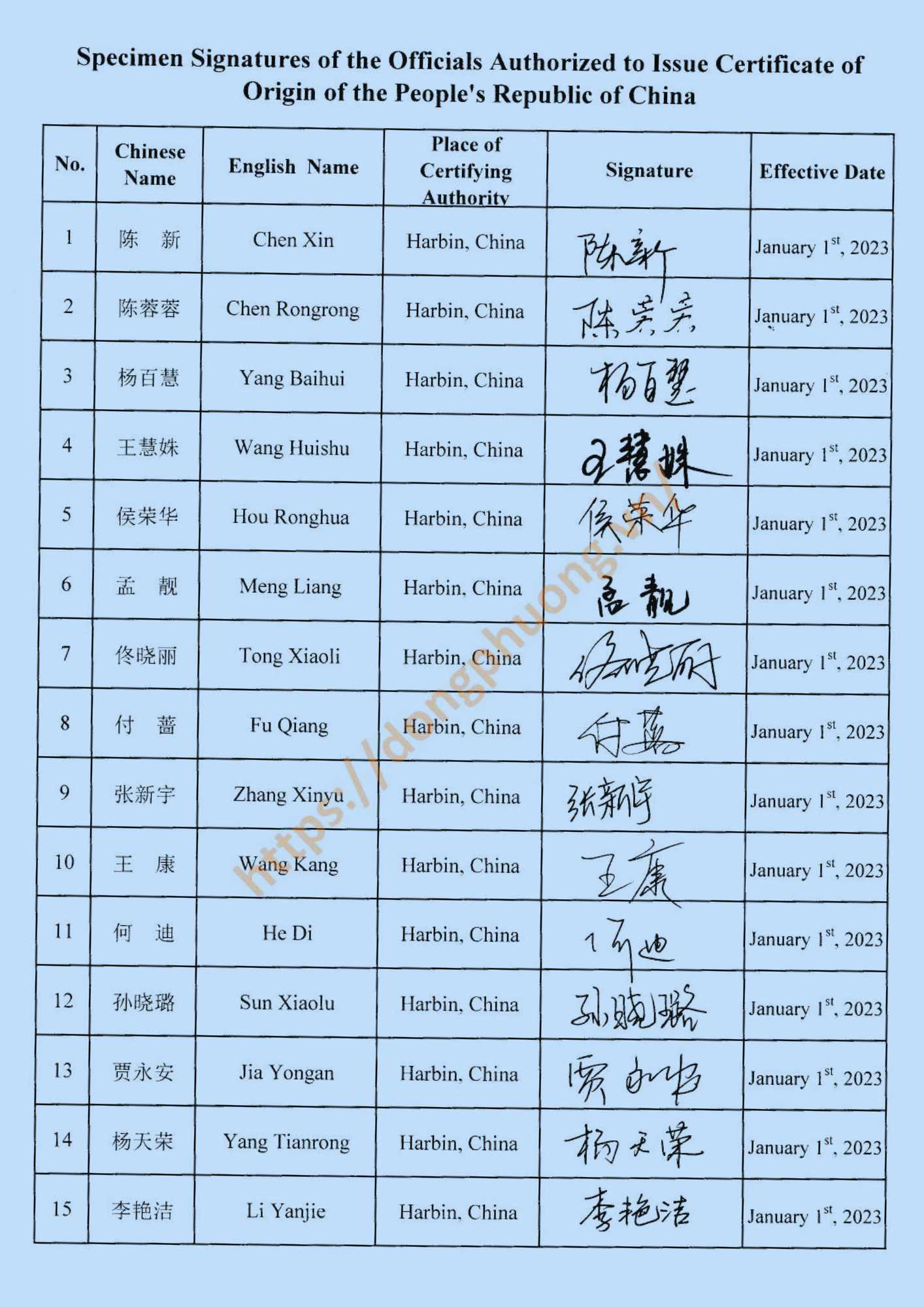 mẫu dấu và chữ ký form E 2023 Harbin customs