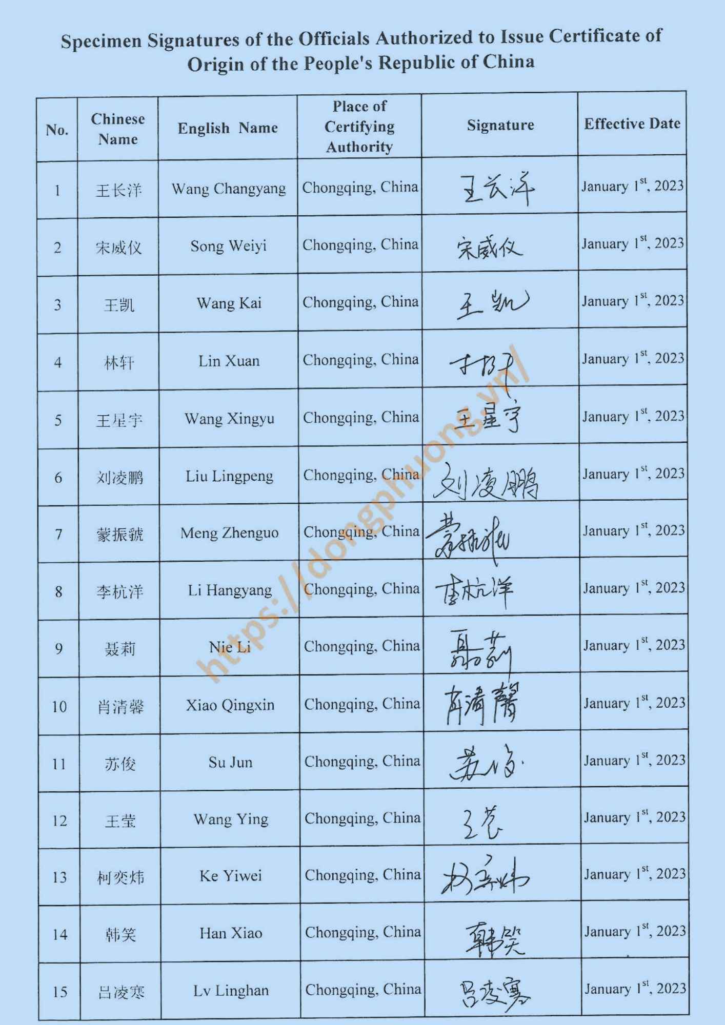mẫu dấu và chữ ký form E 2023 Chongqing customs