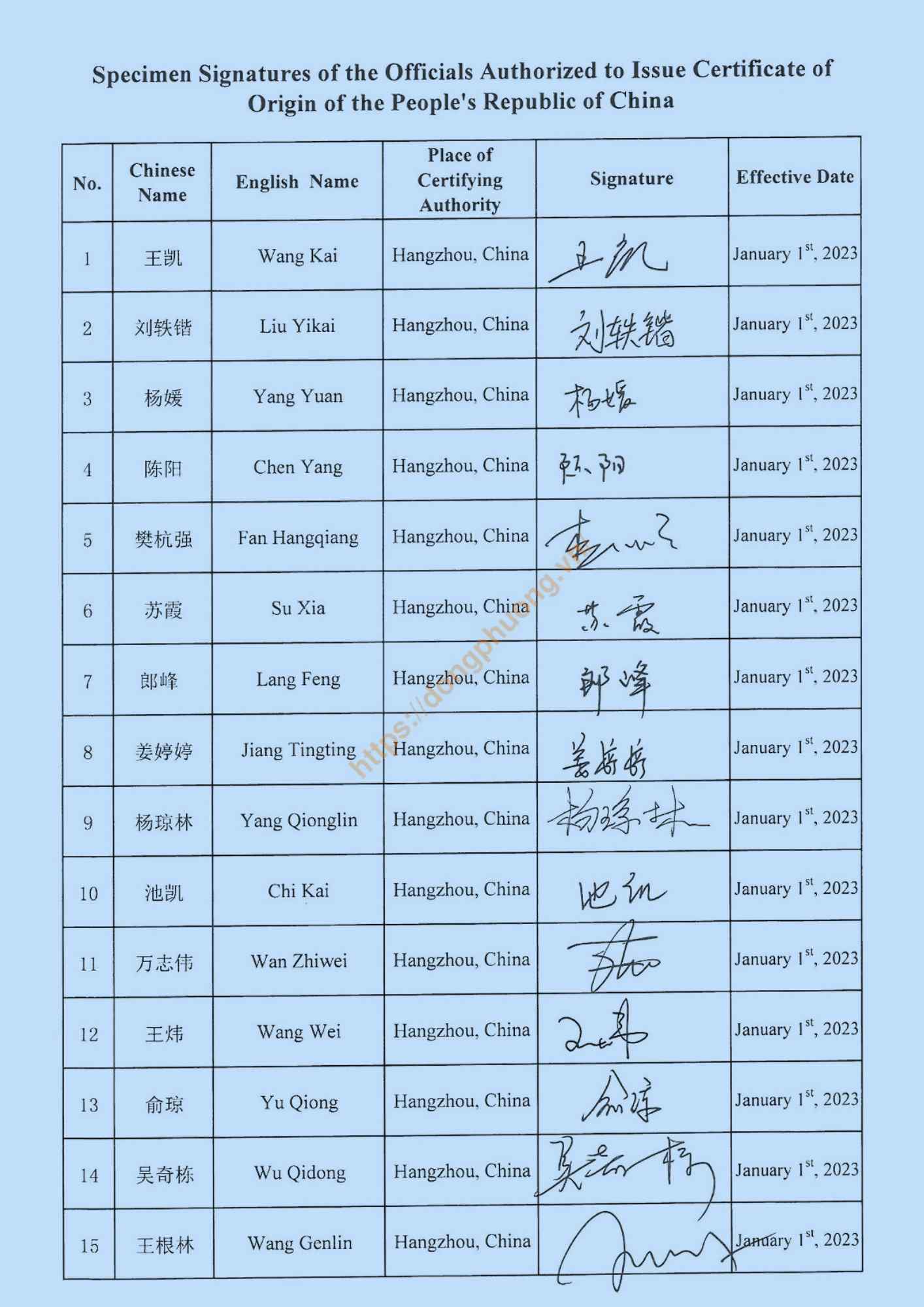 Mẫu dấu và chữ ký form E 2023 Hangzhou customs