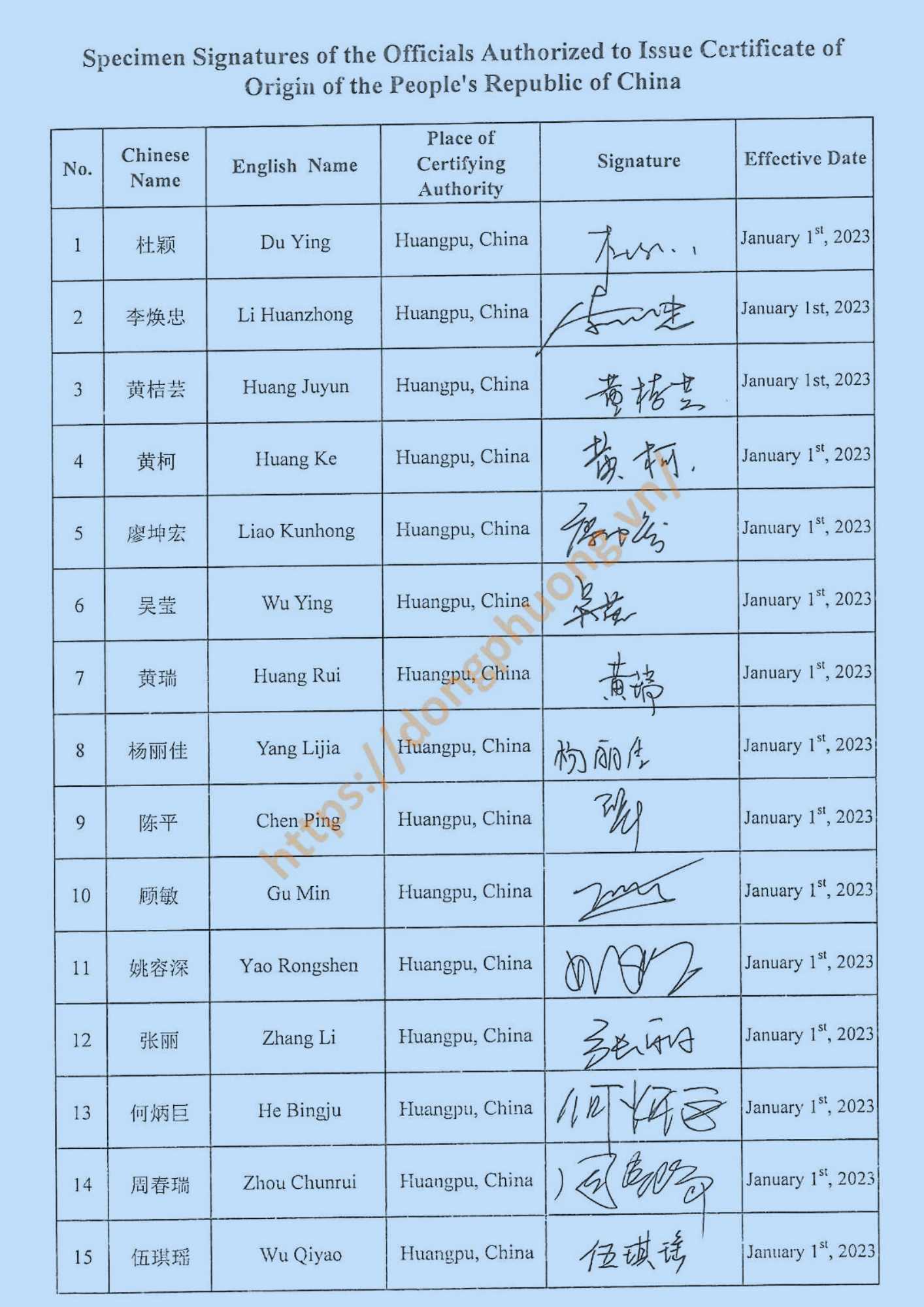 mẫu dấu và chữ ký form E 2023 Huangpu customs