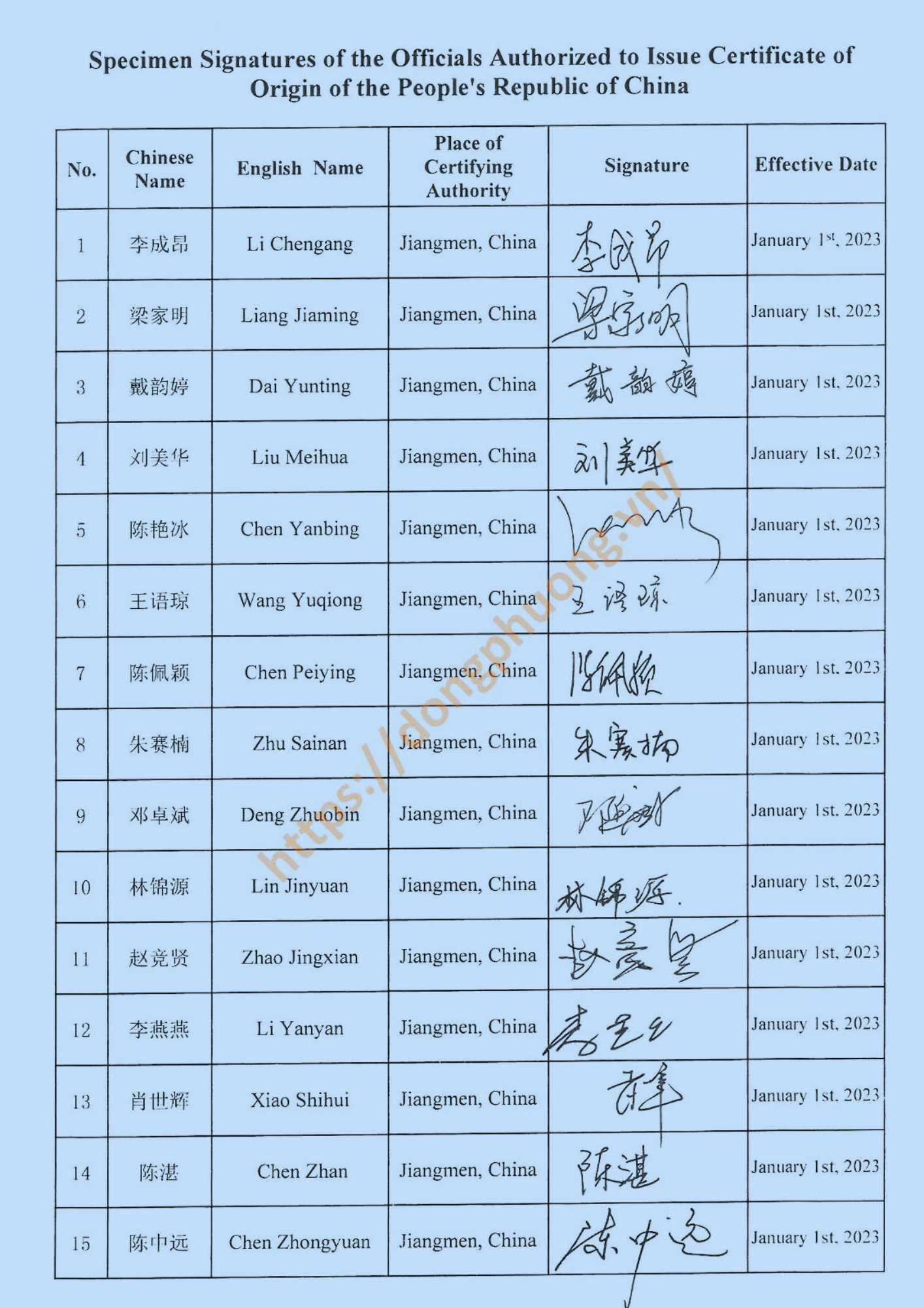 mẫu dấu và chữ ký form E 2023 Jiangmen customs