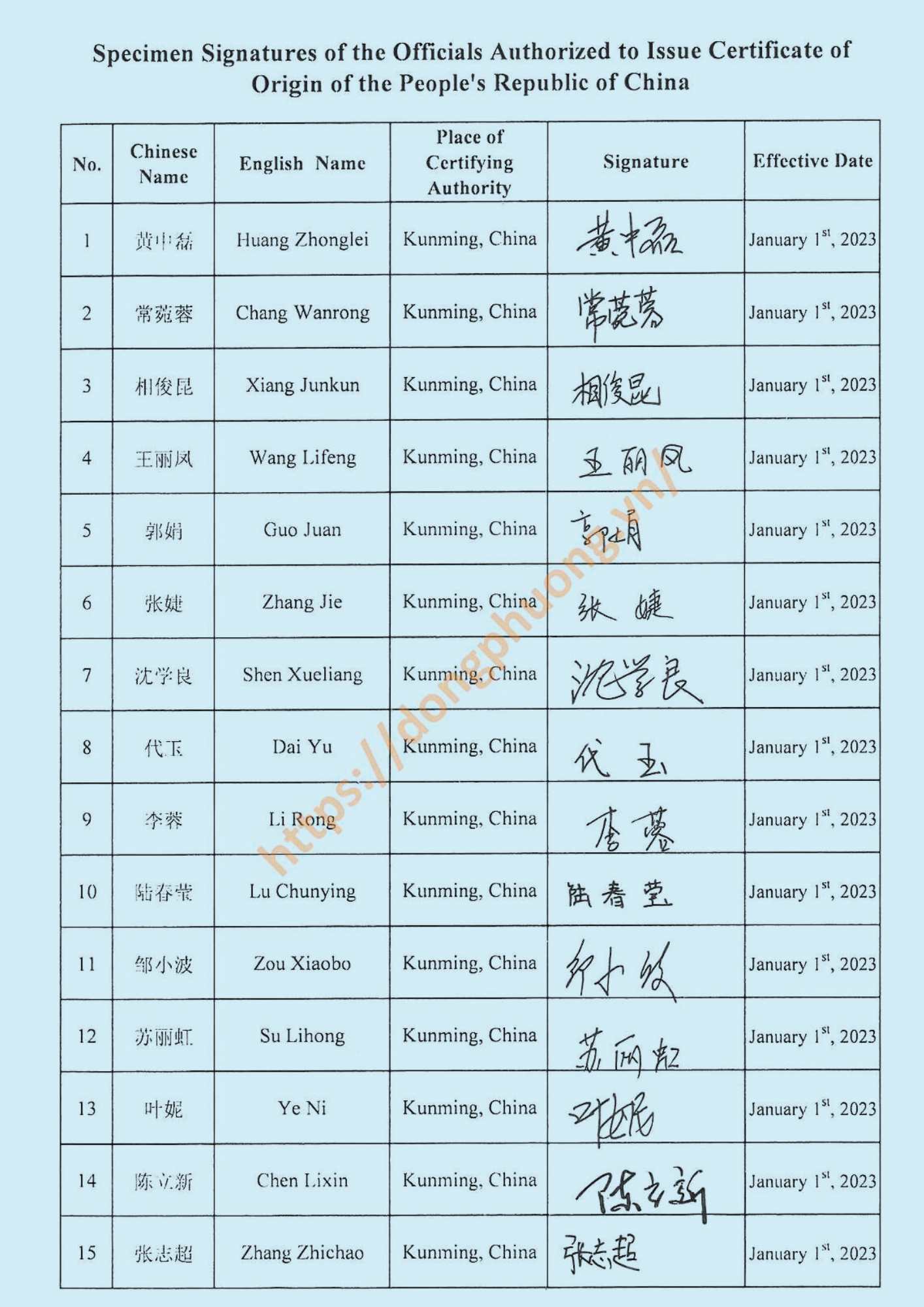 Mẫu dấu và chữ ký form E 2023 Kunming customs