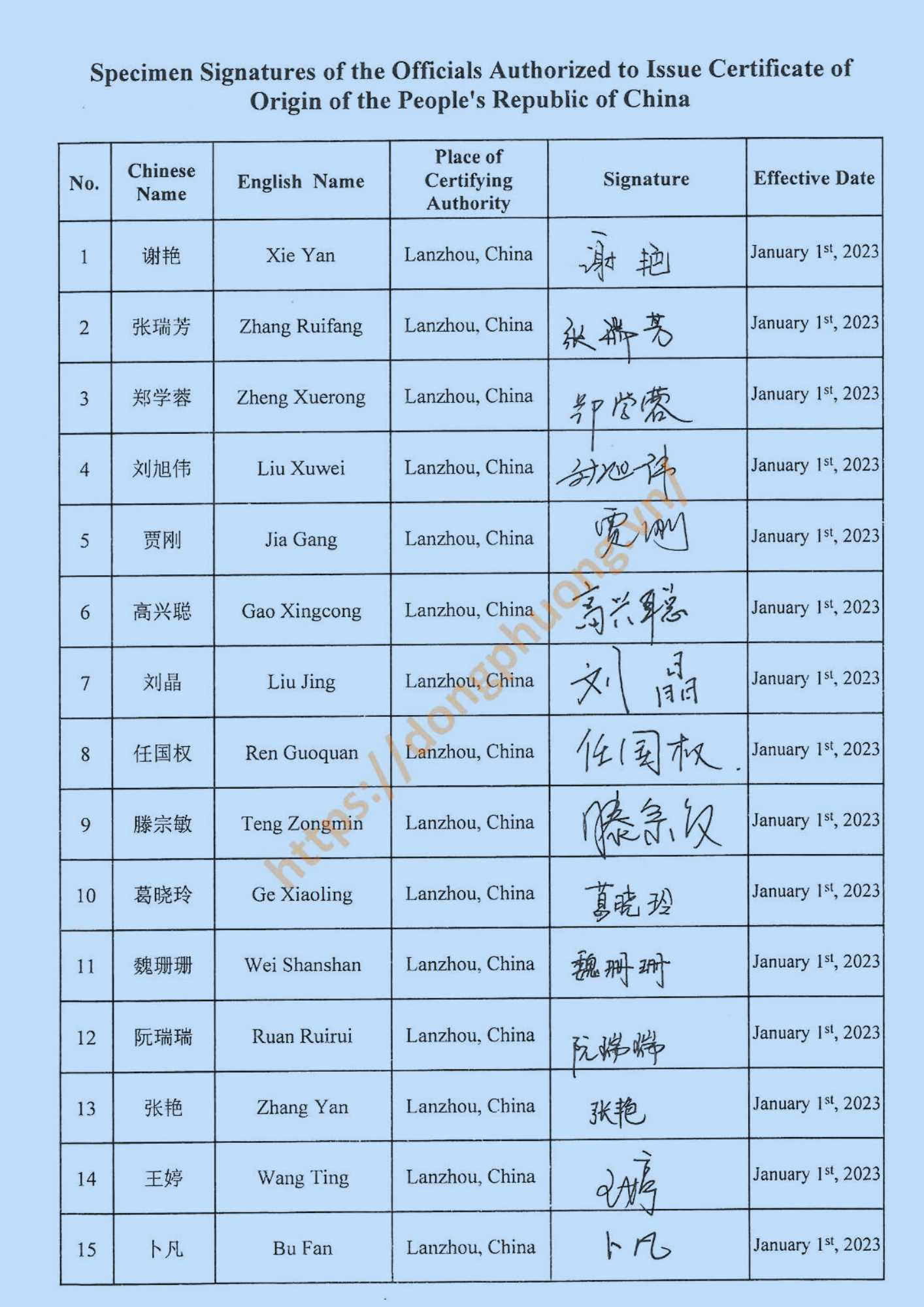 Mẫu dấu và chữ ký form E 2023 Lanzhou customs