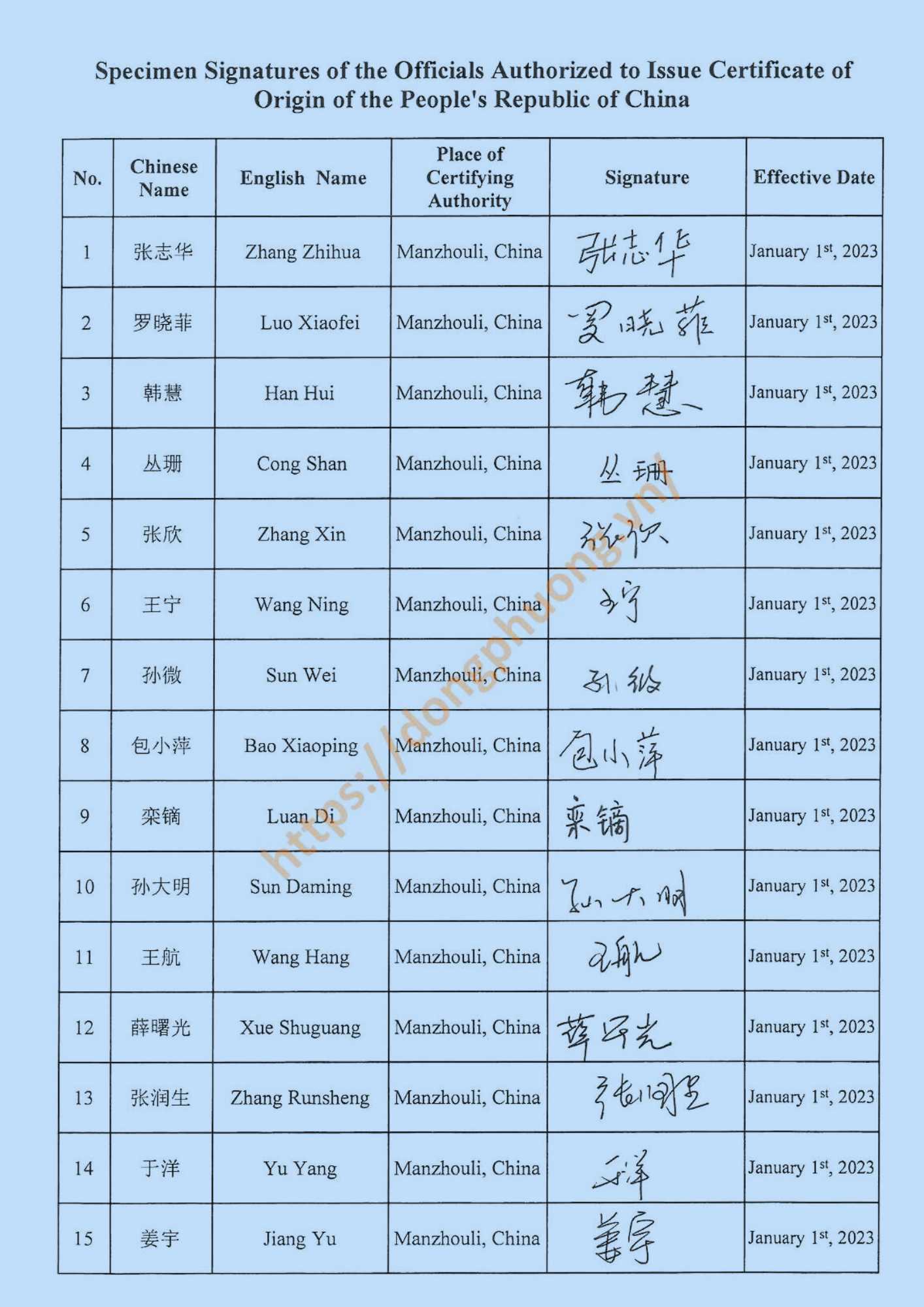 Mẫu dấu và chữ ký form E 2023 Manzhouli customs