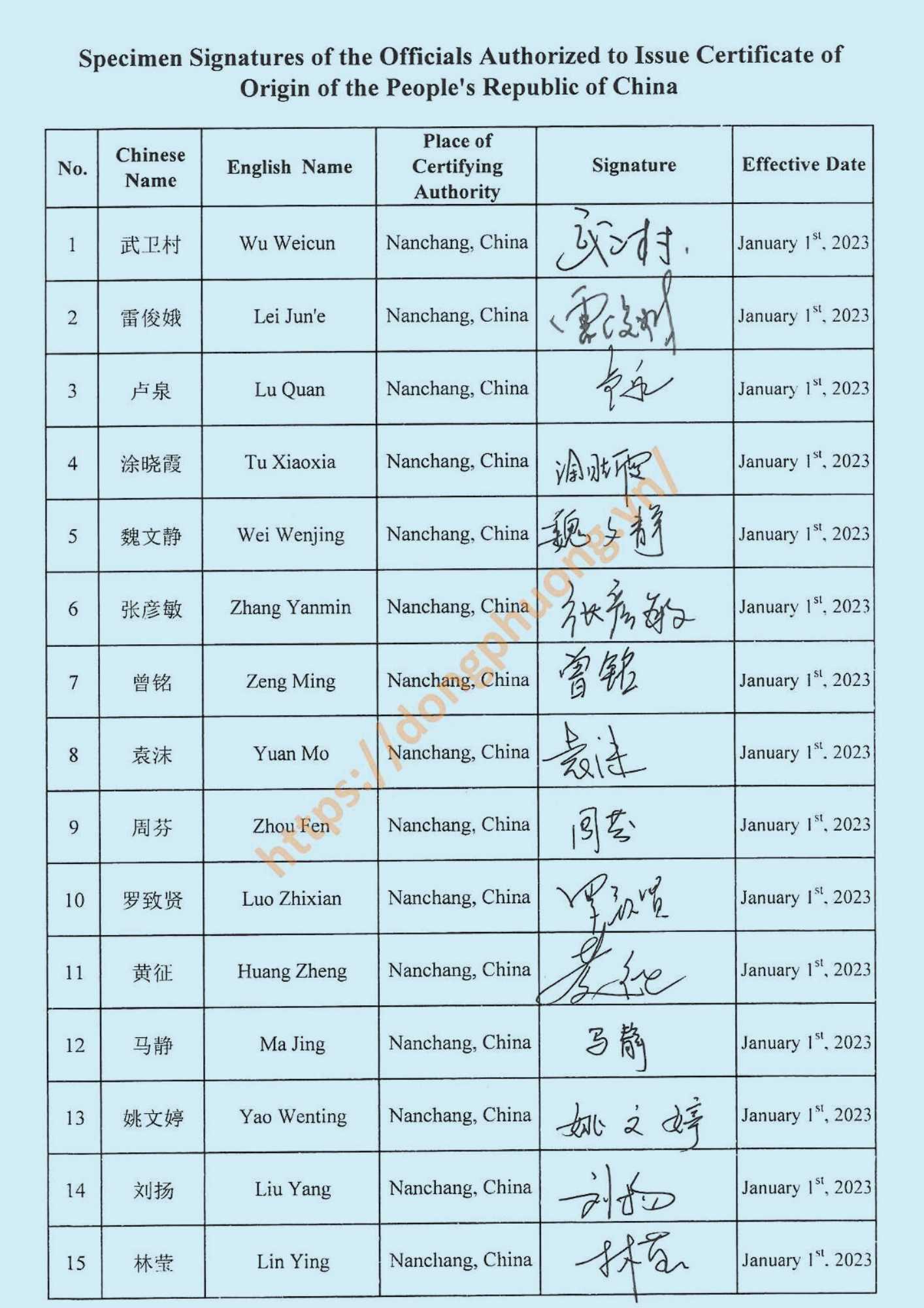 Mẫu dấu và chữ ký form E 2023 Nanchang customs
