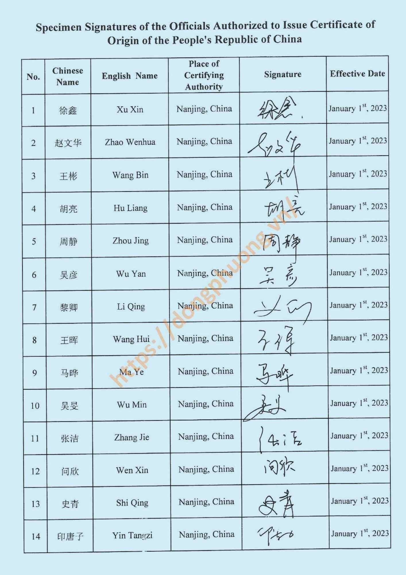 Mẫu dấu và chữ ký form E 2023 Nanjing customs