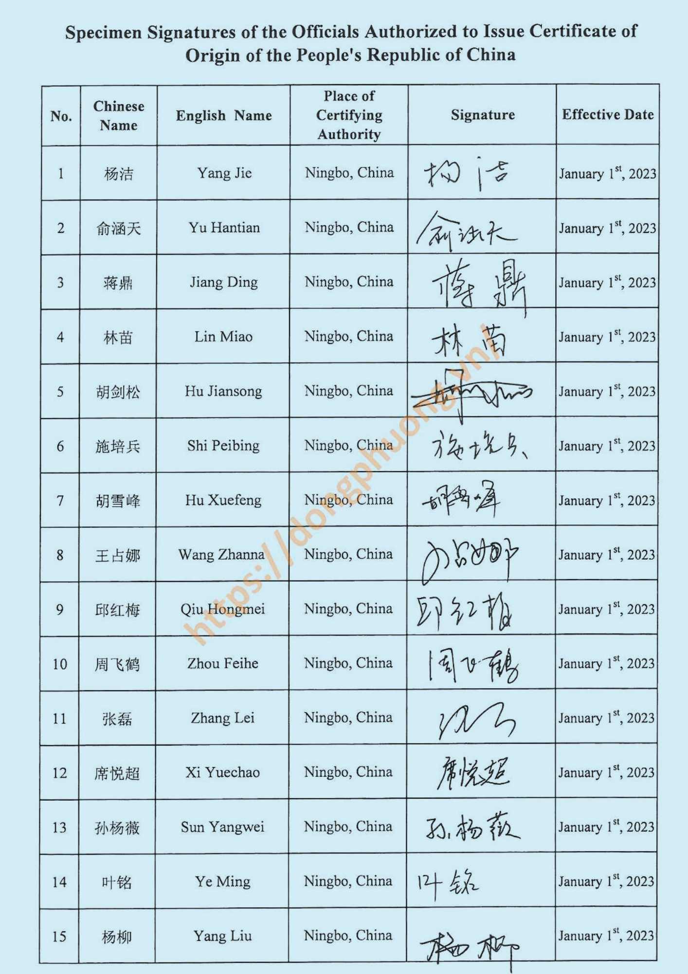 mẫu dấu và chữ ký form E 2023 Ningbo customs