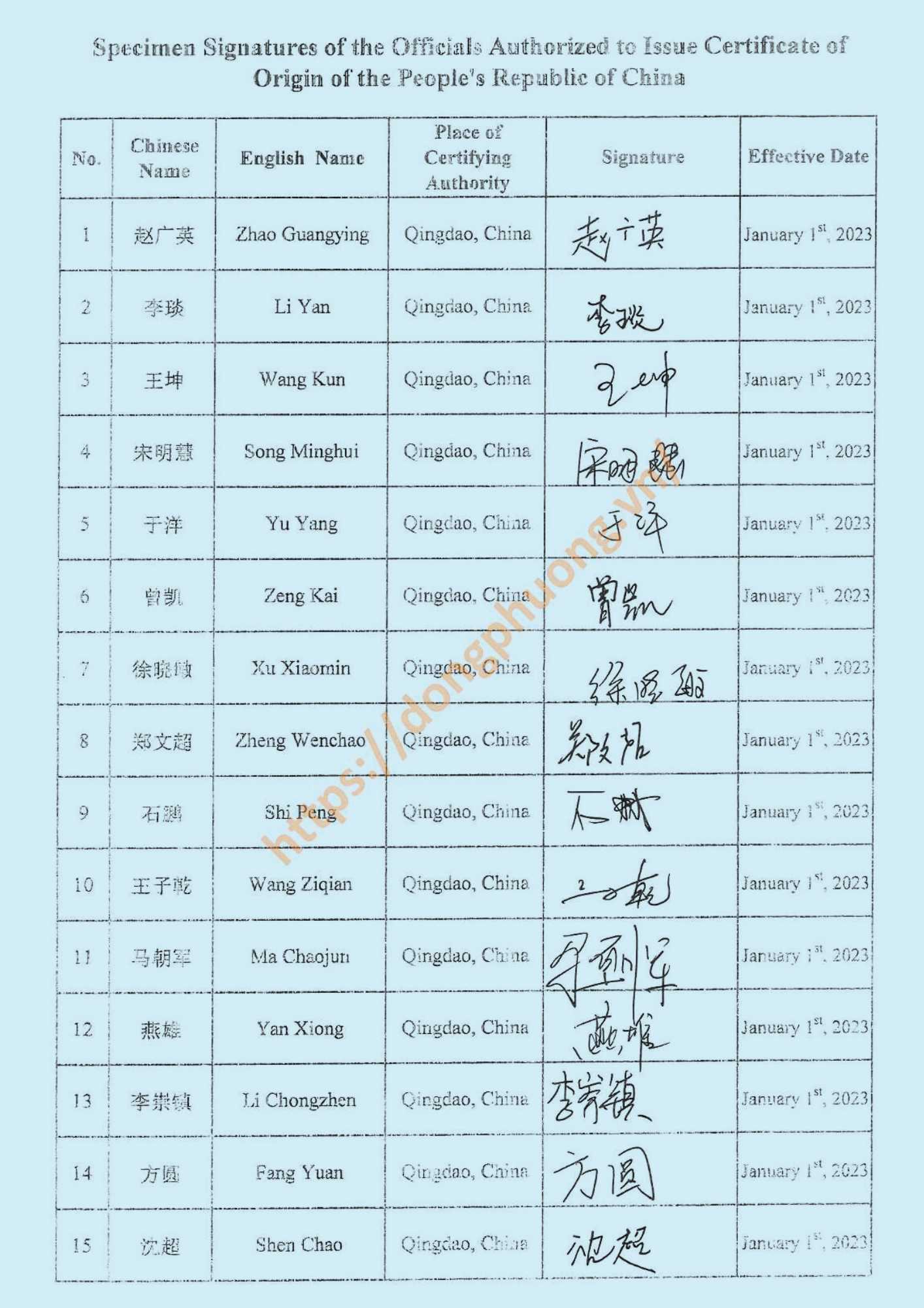 Mẫu dấu và chữ ký form E 2023 Qingdao customs