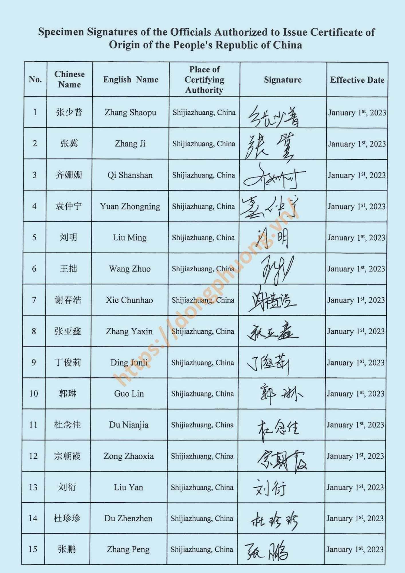 Mẫu dấu và chữ ký form E 2023 SHIJIAZHUANG customs