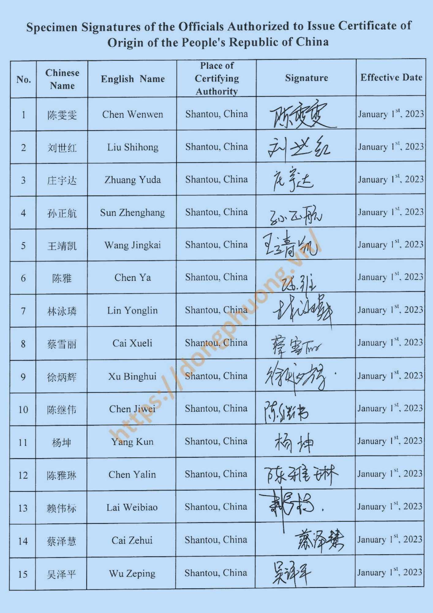 Mẫu dấu và chữ ký form E 2023 Shantou customs