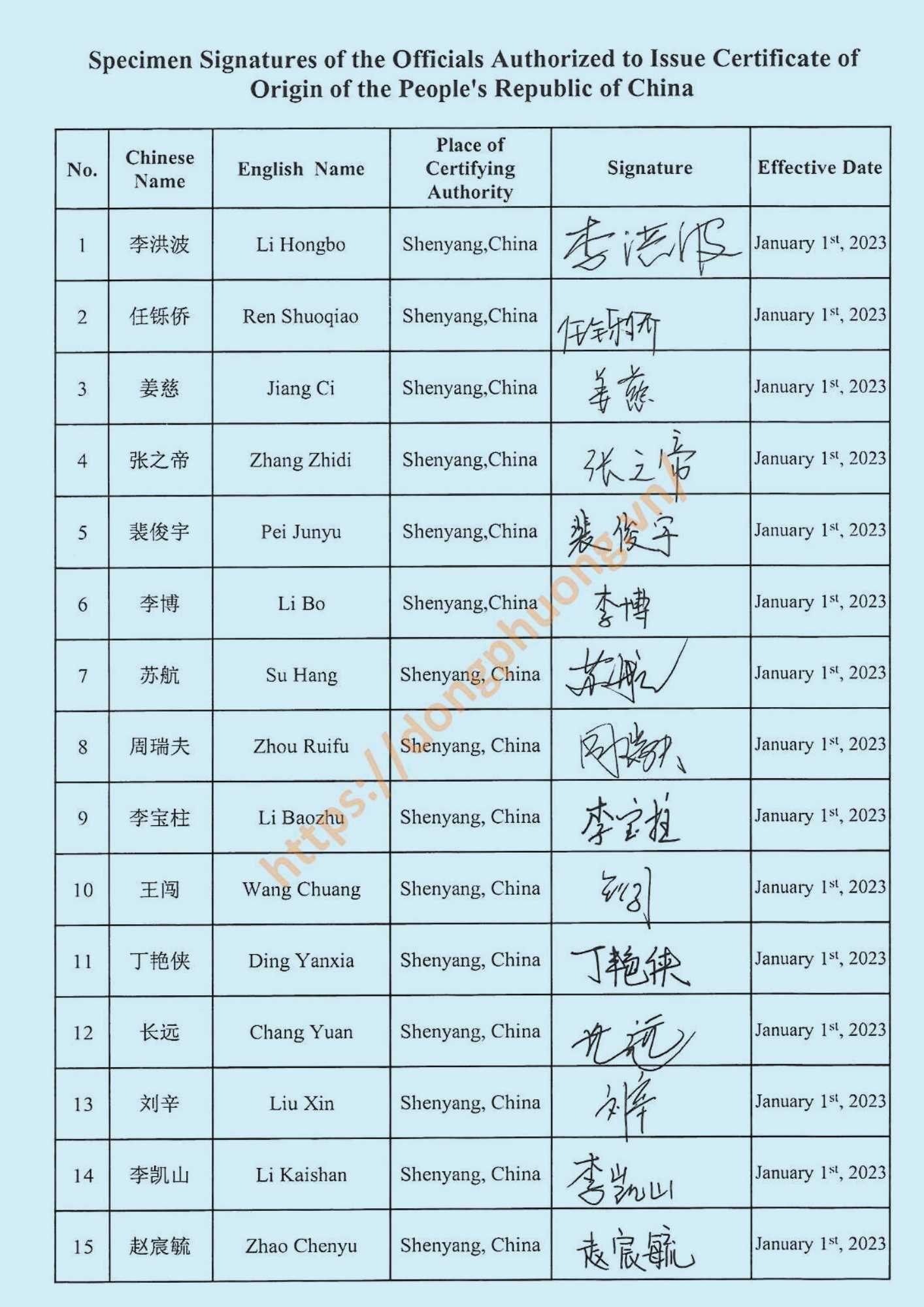 Mẫu dấu và chữ ký form E 2023 Shenyang customs