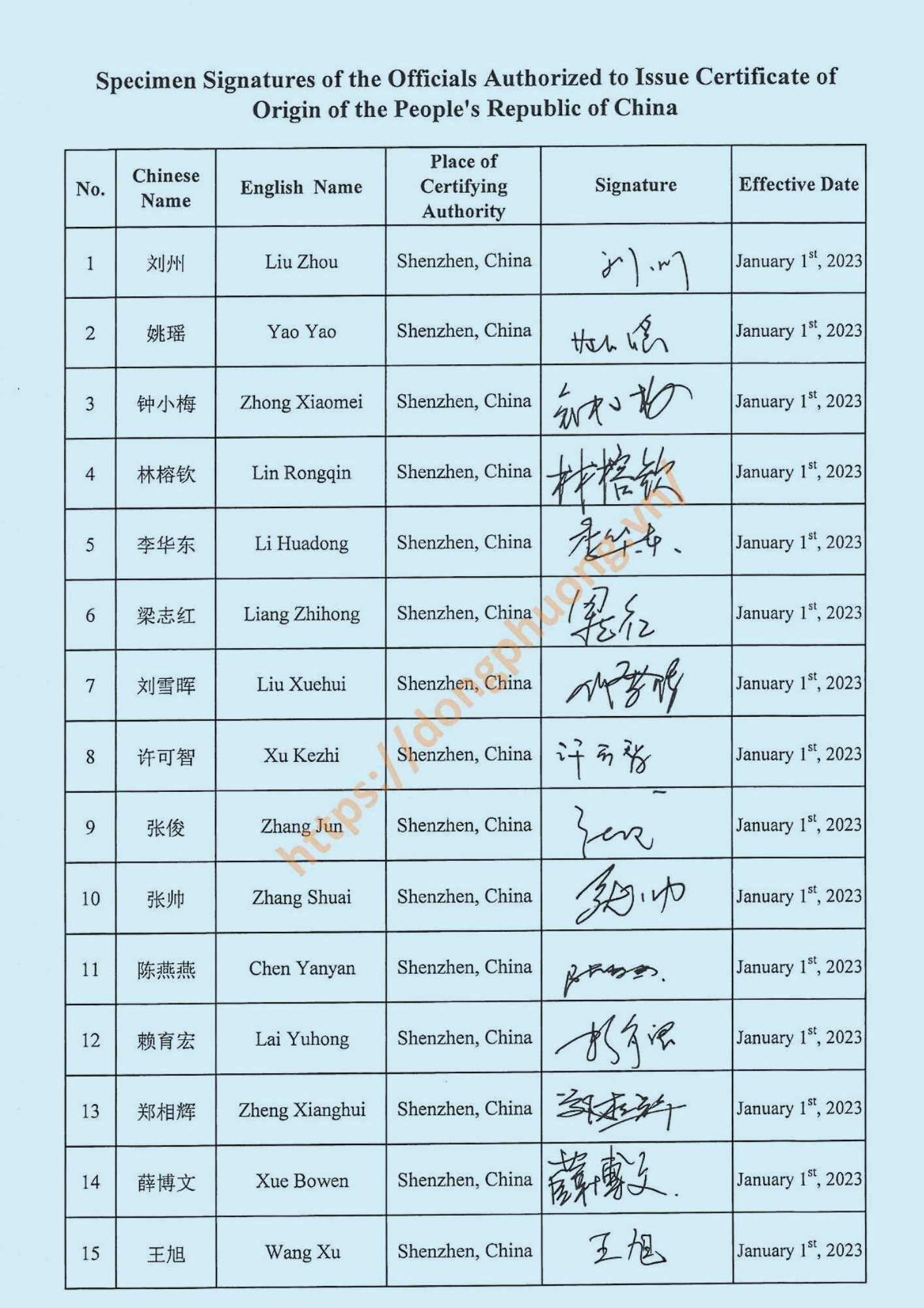 Mẫu dấu và chữ ký form E 2023 Shenzhen customs