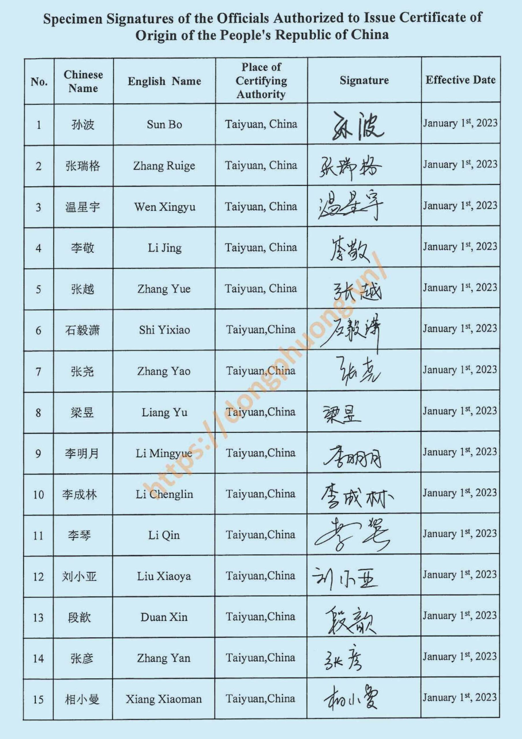 Mẫu dấu và chữ ký form E 2023 Taiyuan customs