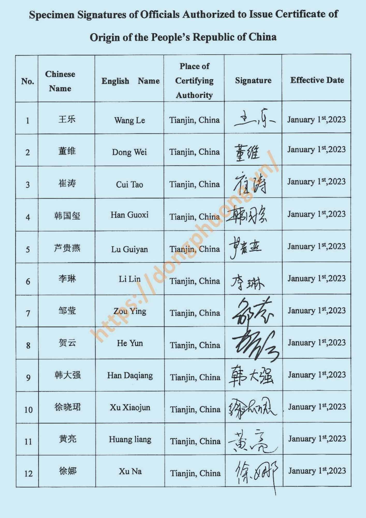 Mẫu dấu và chữ ký form E 2023 Tianjin customs