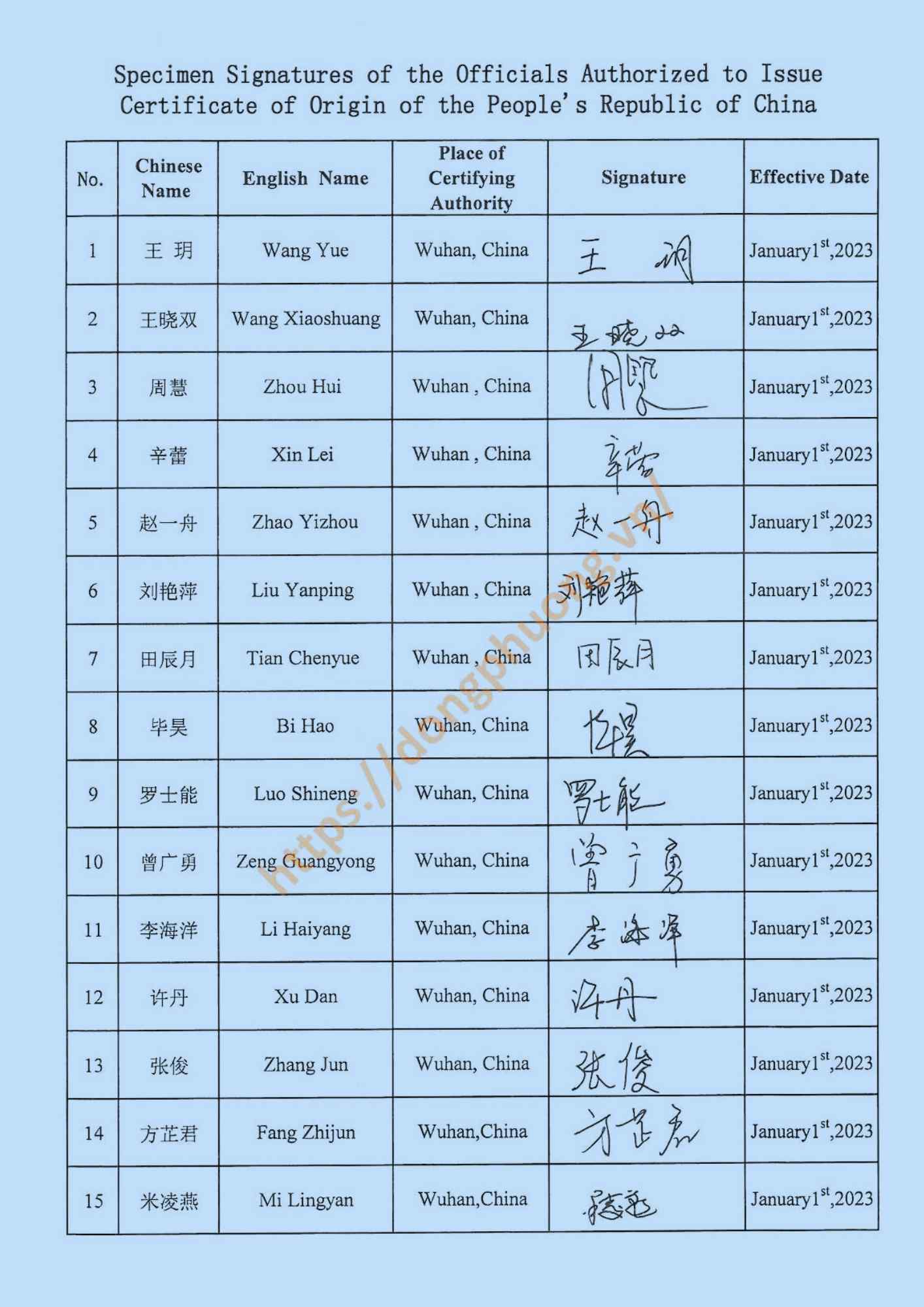 Mẫu dấu và chữ ký form E 2023 Wuhan customs