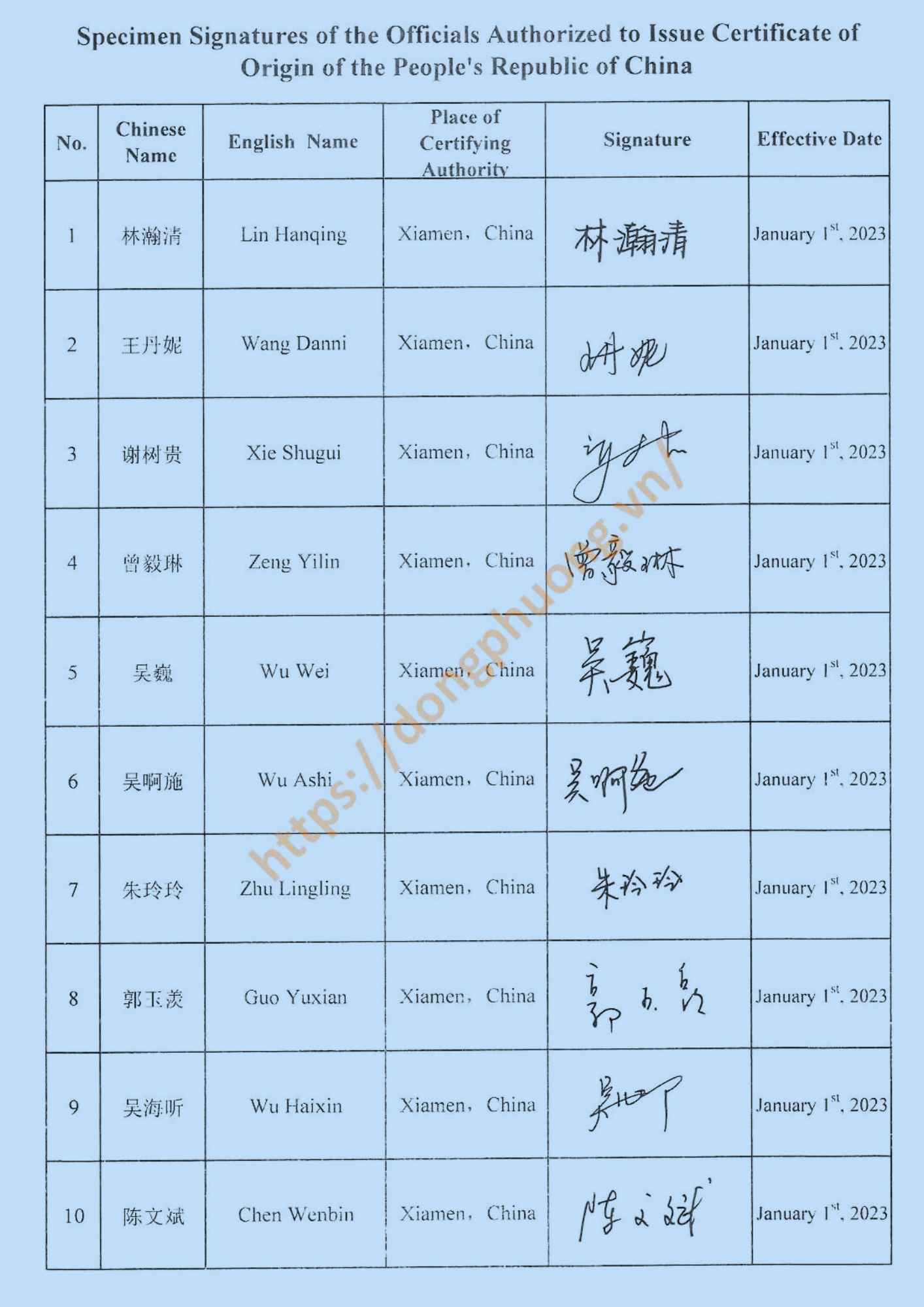 Mẫu dấu và chữ ký form E 2023 Xiamen customs