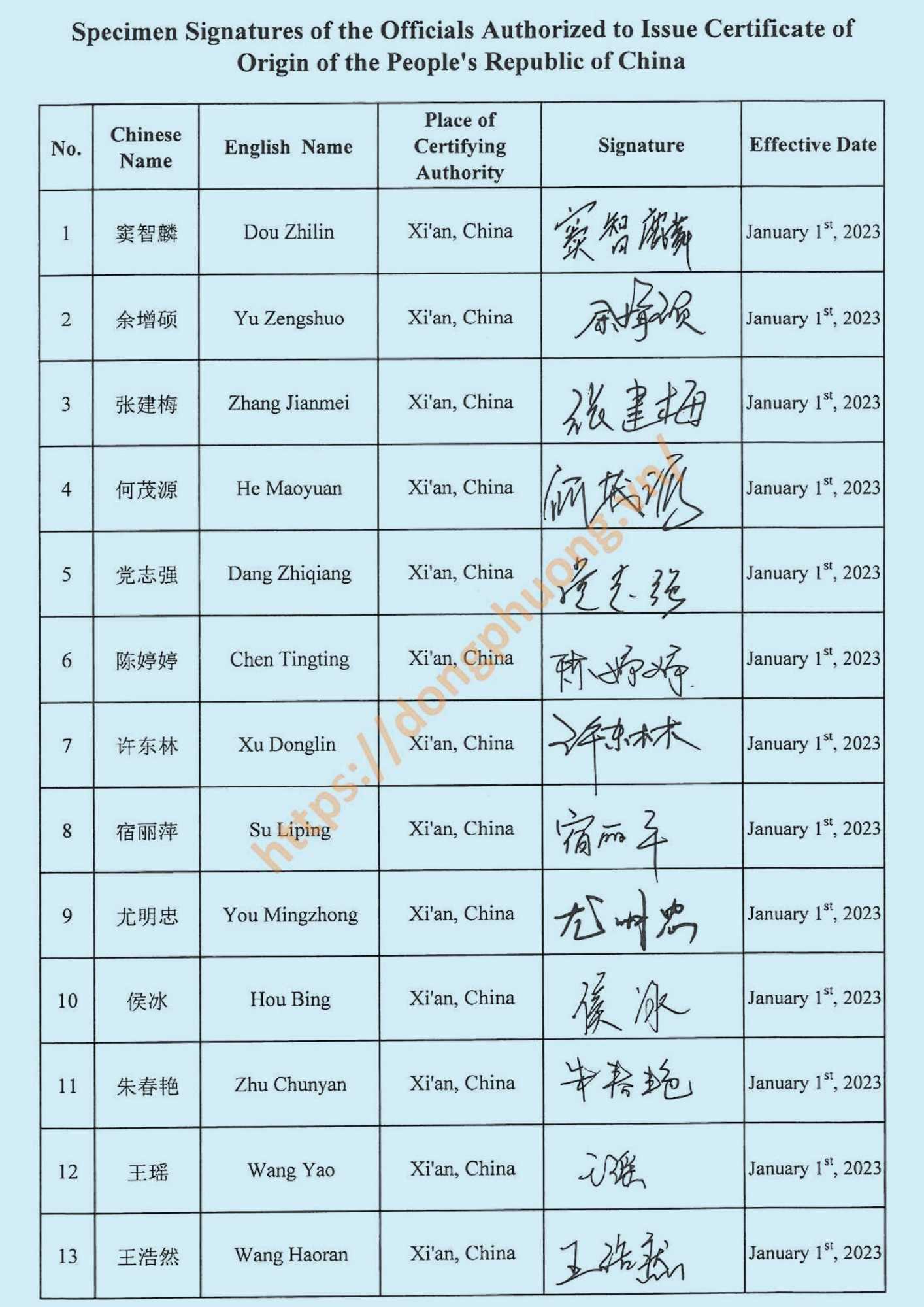 Mẫu dấu và chữ ký form E 2023 Xian customs