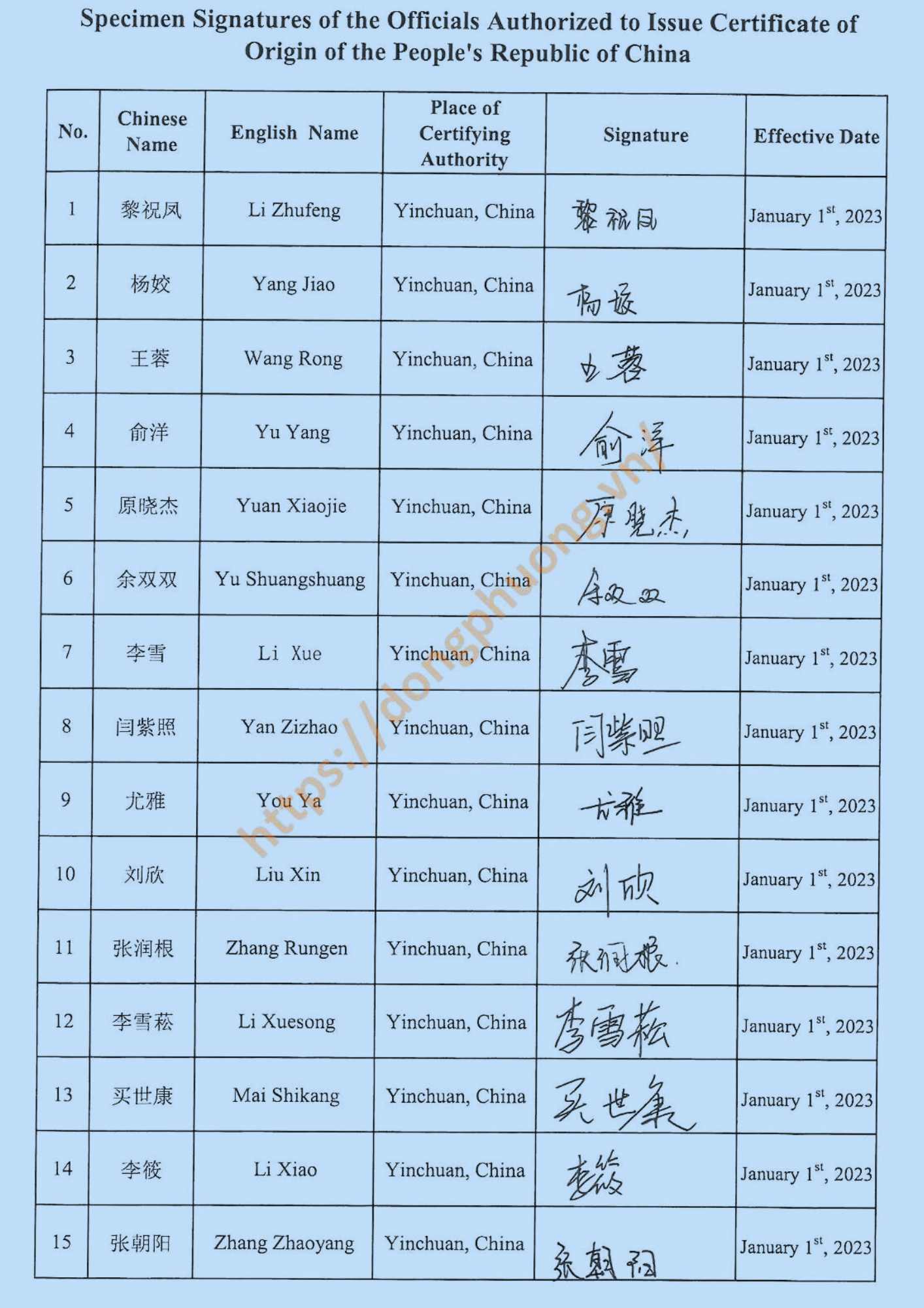 Mẫu dấu và chữ ký form E 2023 Yichuan customs