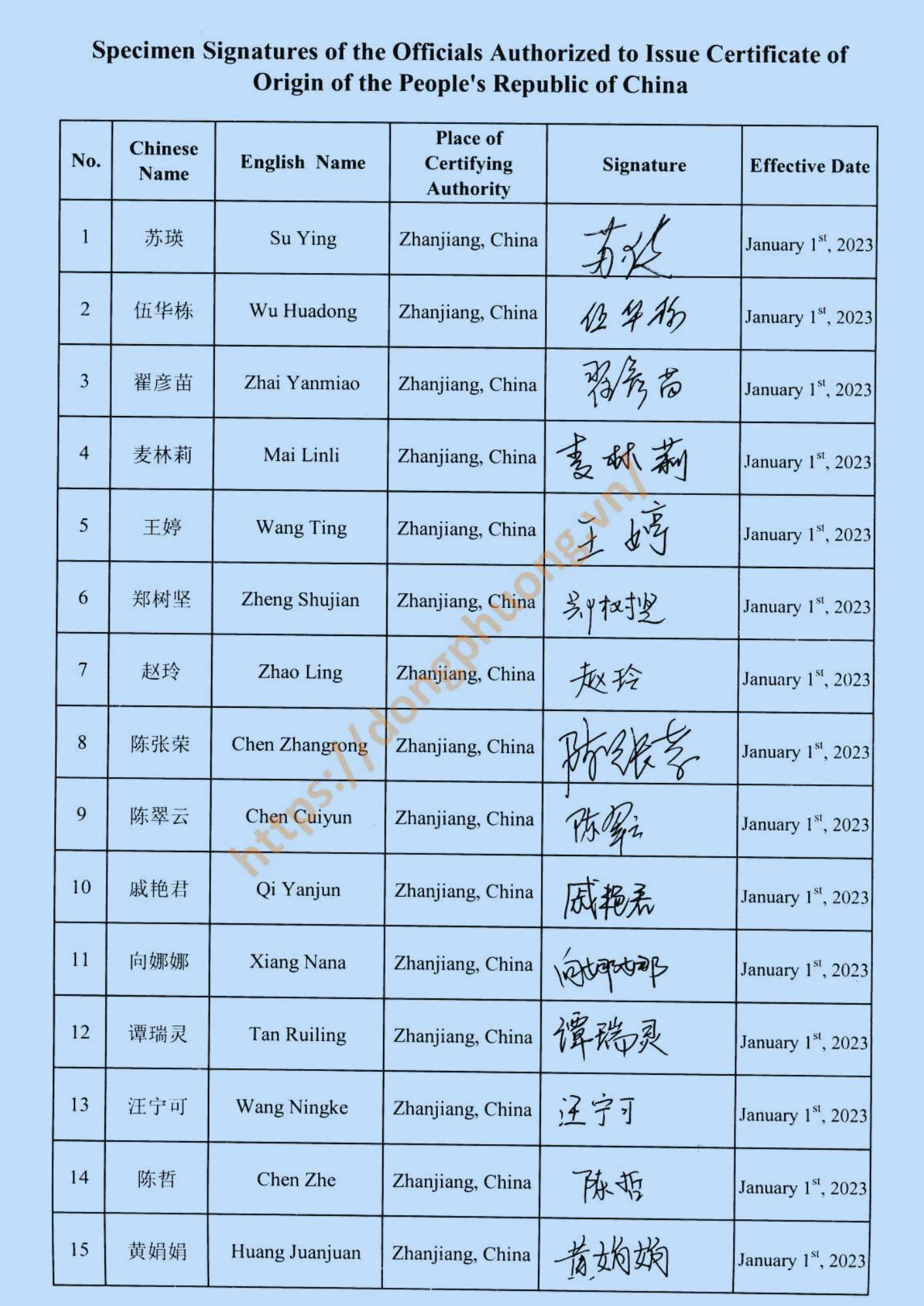 Mẫu dấu và chữ ký form E 2023 Zhanjiang customs