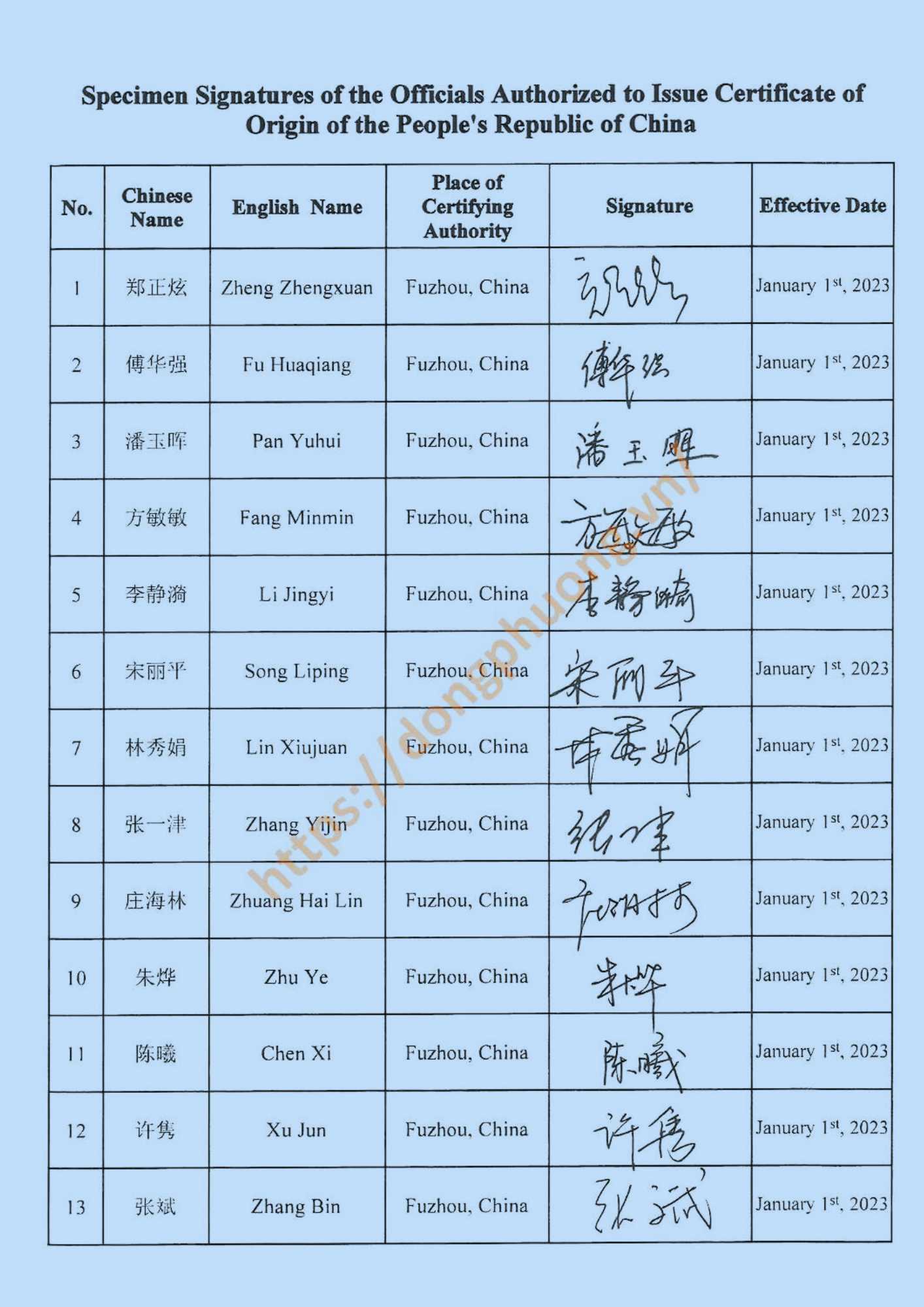 mẫu dấu và chữ ký form E 2023 Fuzhou customs
