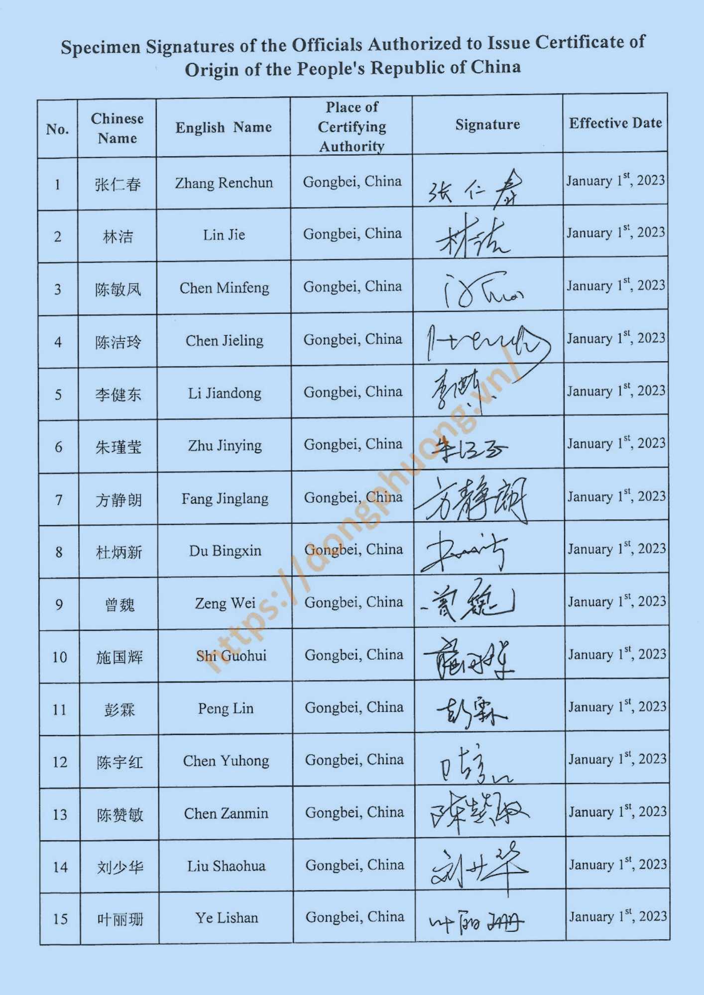 mẫu dấu và chữ ký form E 2023 gongbei customs
