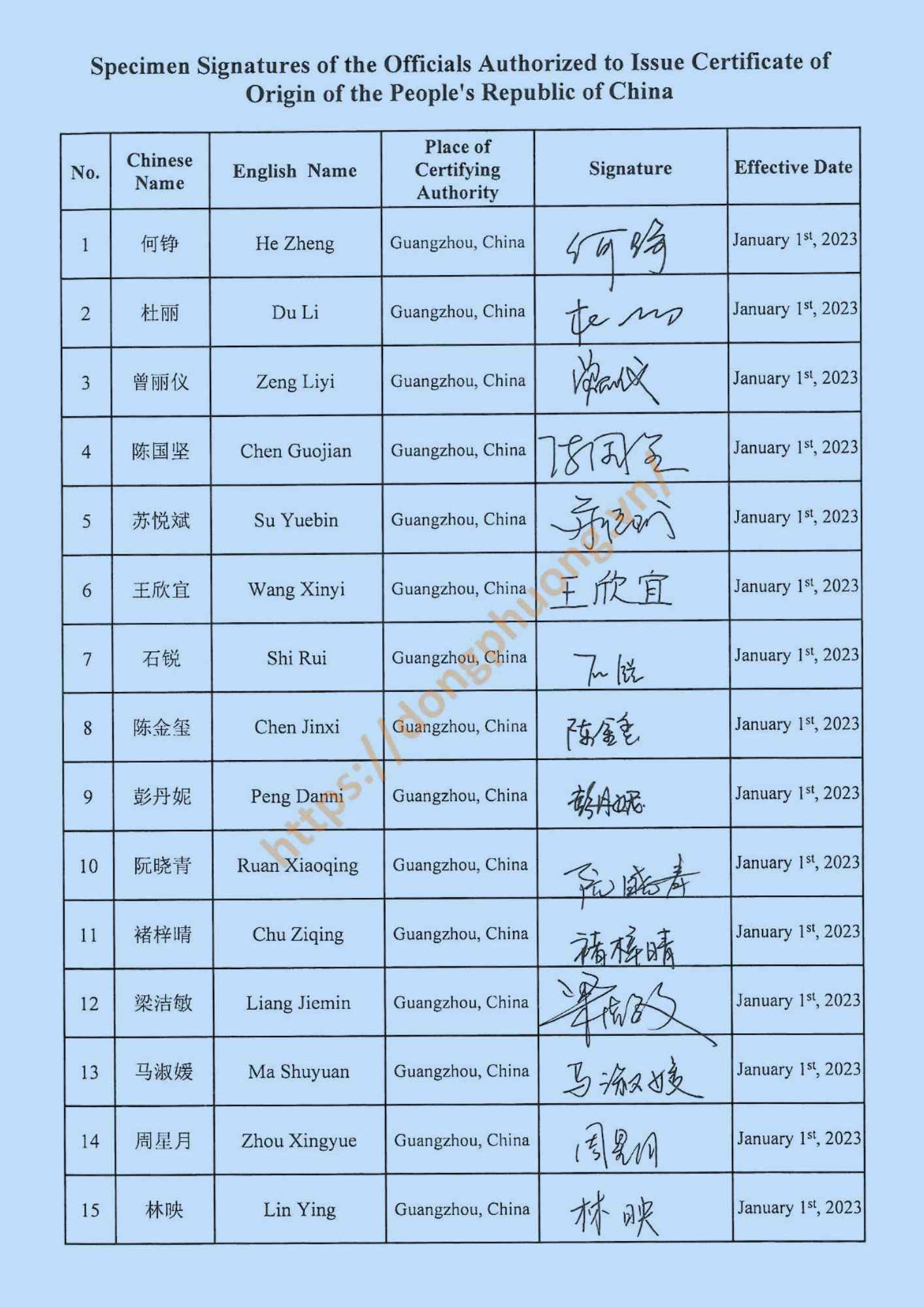 mẫu dấu và chữ ký form E 2023 guangzhou customs