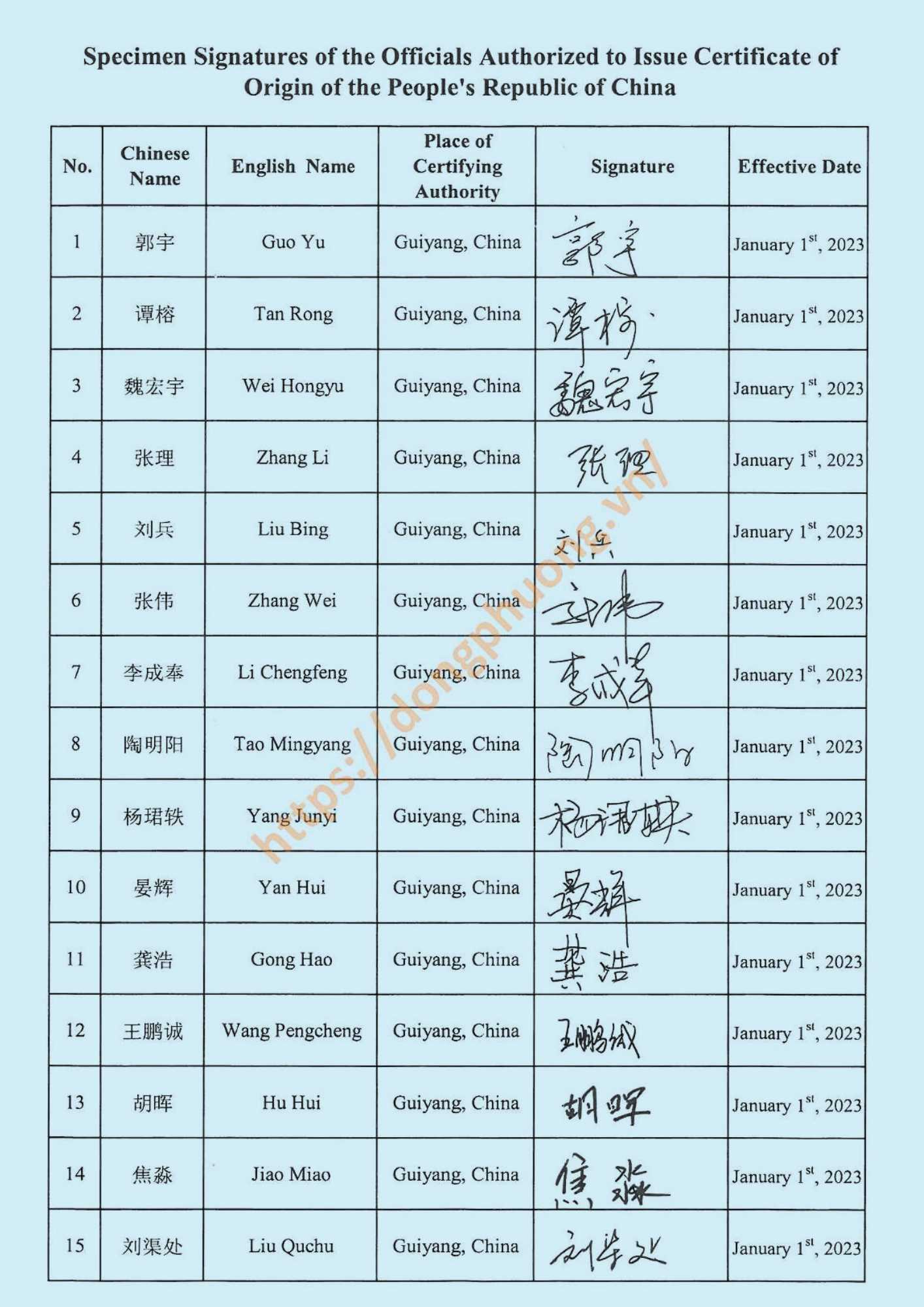 mẫu dấu và chữ ký form E 2023 Guiyang customs