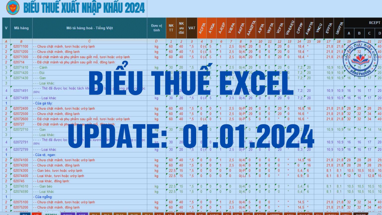 Bi u thu xu t nh p kh u 2024 file excel dong phuong logistics